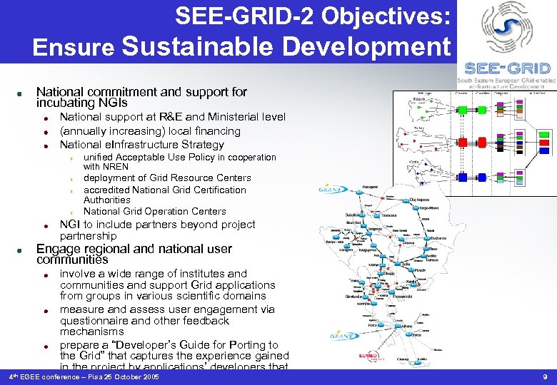 SEE-GRID-2 Objectives: Ensure Sustainable Development National commitment and support for incubating NGIs National support