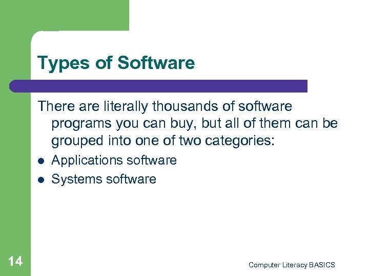 Types of Software There are literally thousands of software programs you can buy, but