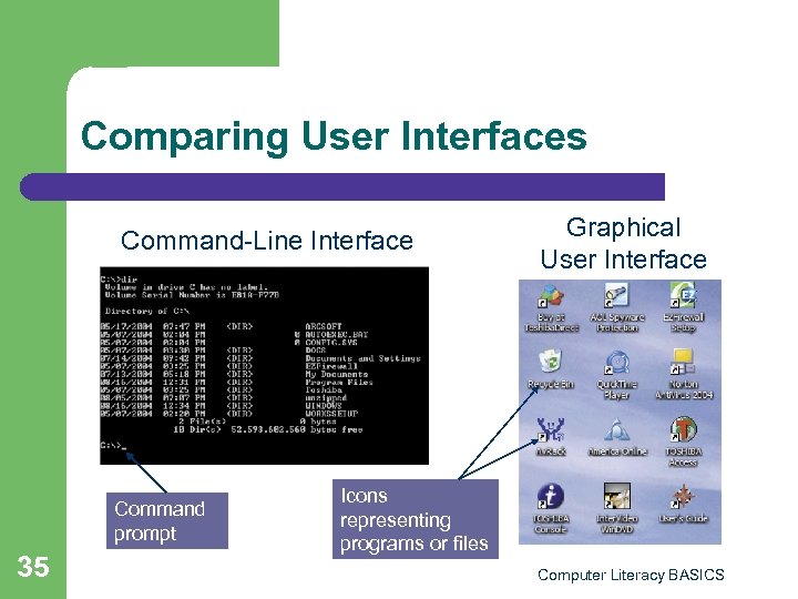 Comparing User Interfaces Command-Line Interface Command prompt 35 Graphical User Interface Icons representing programs
