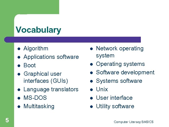 Vocabulary l l l l 5 Algorithm Applications software Boot Graphical user interfaces (GUIs)