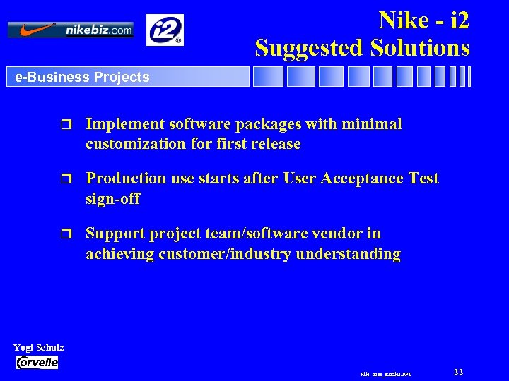 Nike - i 2 Suggested Solutions e-Business Projects r Implement software packages with minimal