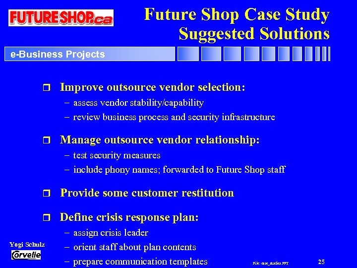 Future Shop Case Study Suggested Solutions e-Business Projects r Improve outsource vendor selection: –