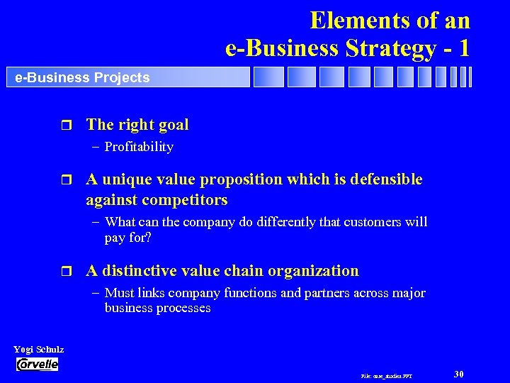 Elements of an e-Business Strategy - 1 e-Business Projects r The right goal –