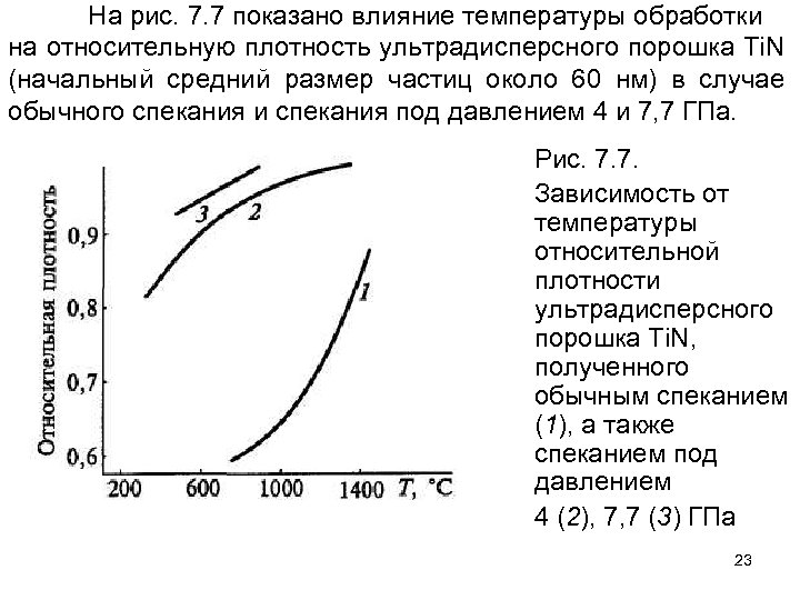 На рис. 7. 7 показано влияние температуры обработки на относительную плотность ультрадисперсного порошка Ti.