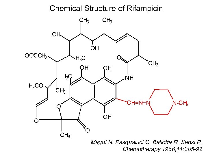 Chemical Structure of Rifampicin CH 3 OH OH OOCCH 3 O H 3 C