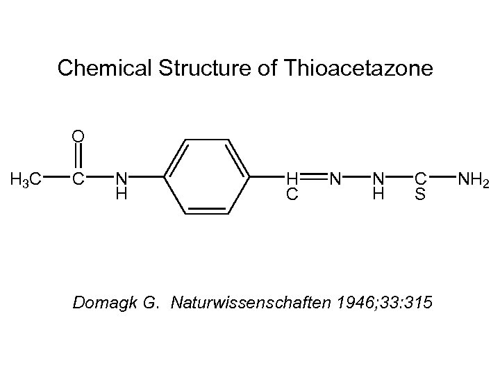 Chemical Structure of Thioacetazone O H 3 C C N H H C N