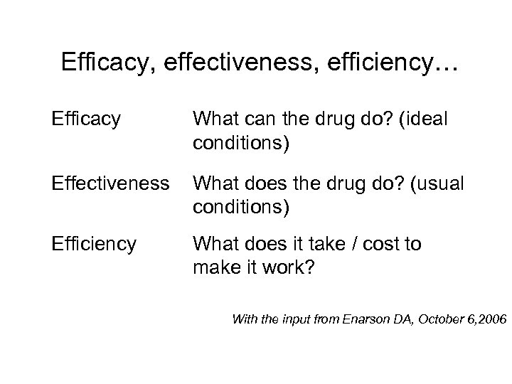 Efficacy, effectiveness, efficiency… Efficacy What can the drug do? (ideal conditions) Effectiveness What does