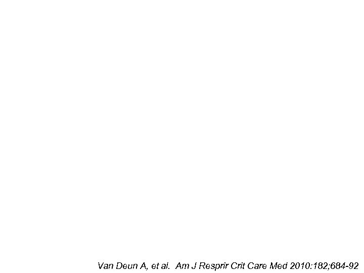 Van Deun A, et al. Am J Resprir Crit Care Med 2010: 182; 684