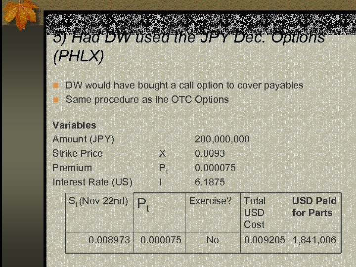 5) Had DW used the JPY Dec. Options (PHLX) n DW would have bought