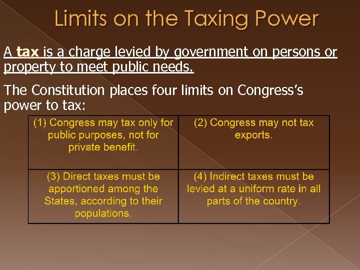 Limits on the Taxing Power A tax is a charge levied by government on