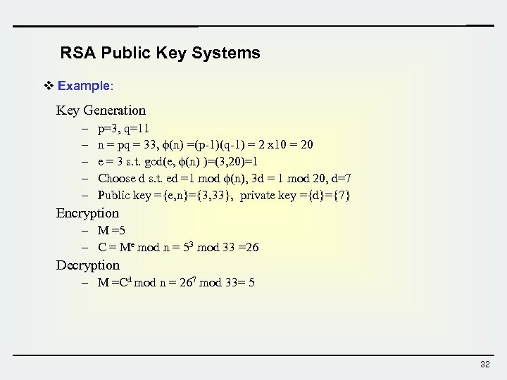 Introduction To Information Security Lecture 4 Public Key