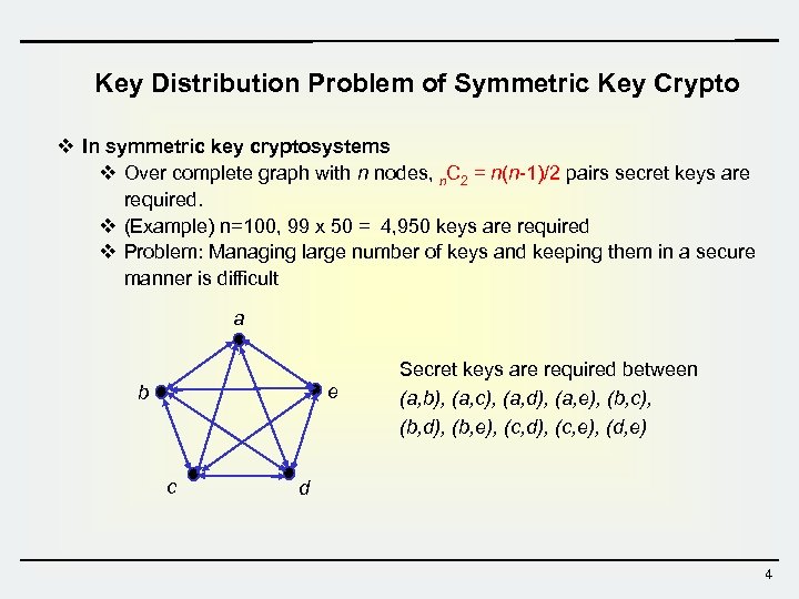 Key Distribution Problem of Symmetric Key Crypto v In symmetric key cryptosystems v Over