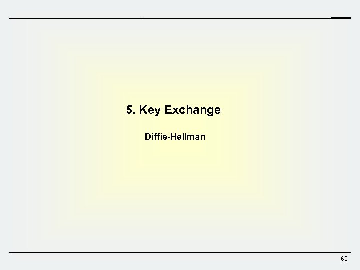 5. Key Exchange Diffie-Hellman 60 