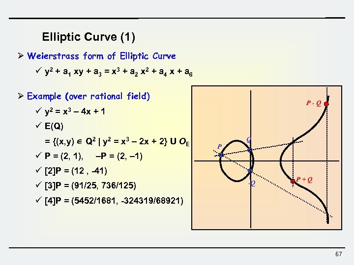 Elliptic Curve (1) Ø Weierstrass form of Elliptic Curve ü y 2 + a