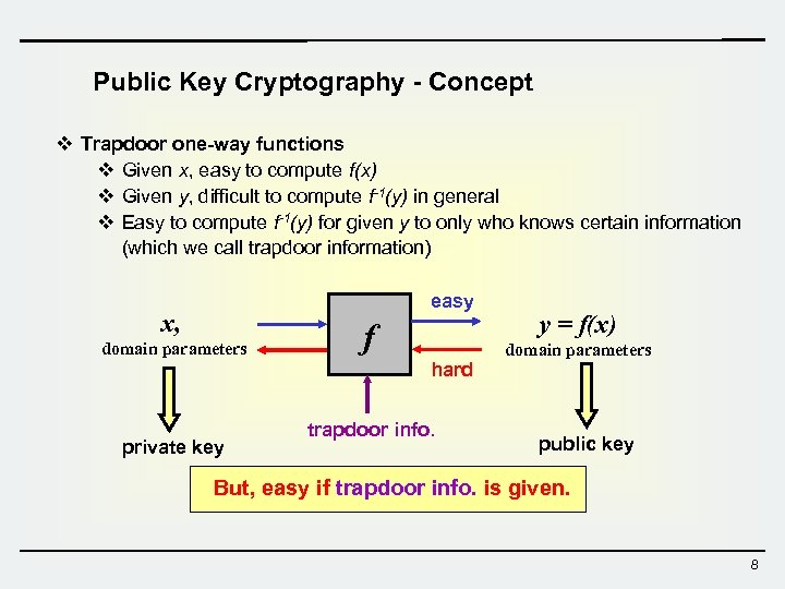 Public Key Cryptography - Concept v Trapdoor one-way functions v Given x, easy to