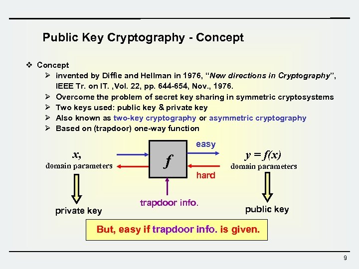 Public Key Cryptography - Concept v Concept Ø invented by Diffie and Hellman in
