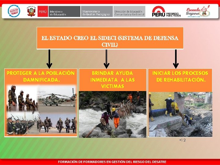 EL ESTADO CREO EL SIDECI (SISTEMA DE DEFENSA CIVIL) PROTEGER A LA POBLACIÓN DAMNIFICADA.