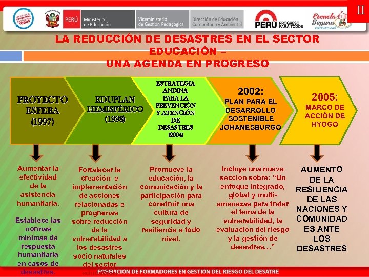 II LA REDUCCIÓN DE DESASTRES EN EL SECTOR EDUCACIÓN – UNA AGENDA EN PROGRESO