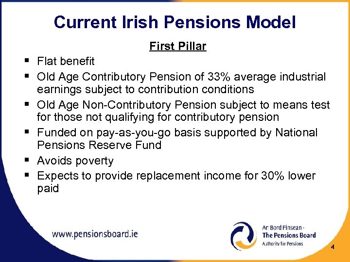 Current Irish Pensions Model First Pillar § Flat benefit § Old Age Contributory Pension