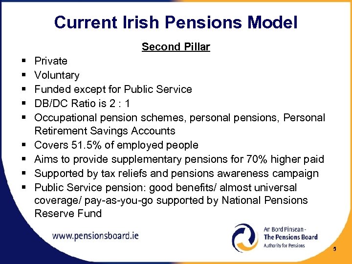 Current Irish Pensions Model Second Pillar § § § § § Private Voluntary Funded