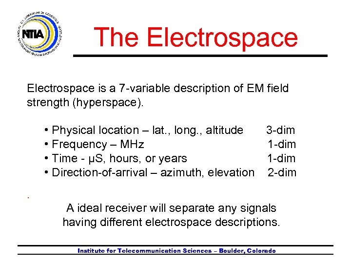 The Electrospace is a 7 -variable description of EM field strength (hyperspace). • Physical