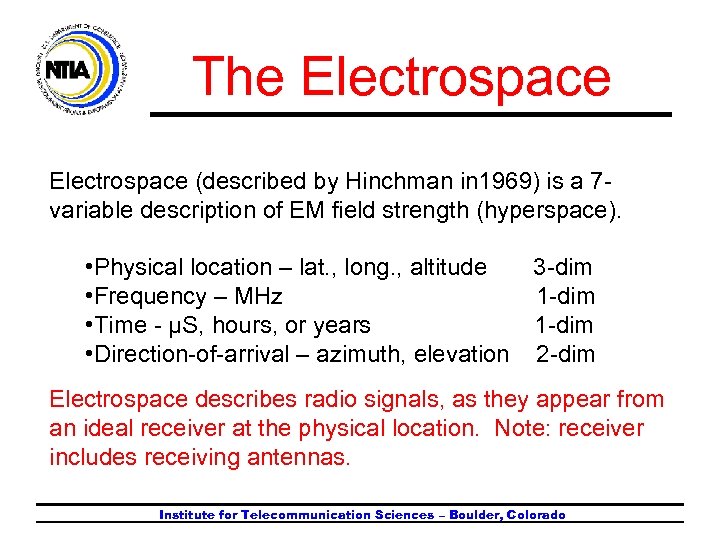 The Electrospace (described by Hinchman in 1969) is a 7 variable description of EM