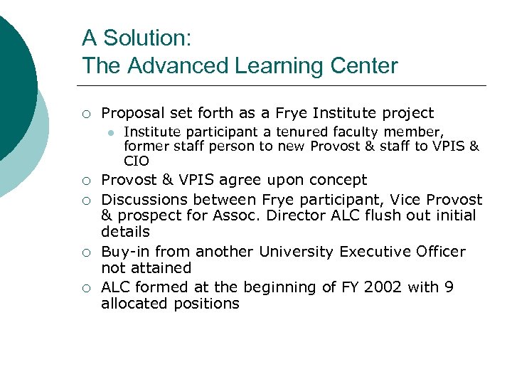 A Solution: The Advanced Learning Center ¡ Proposal set forth as a Frye Institute