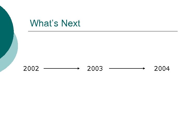 What’s Next 2002 2003 2004 