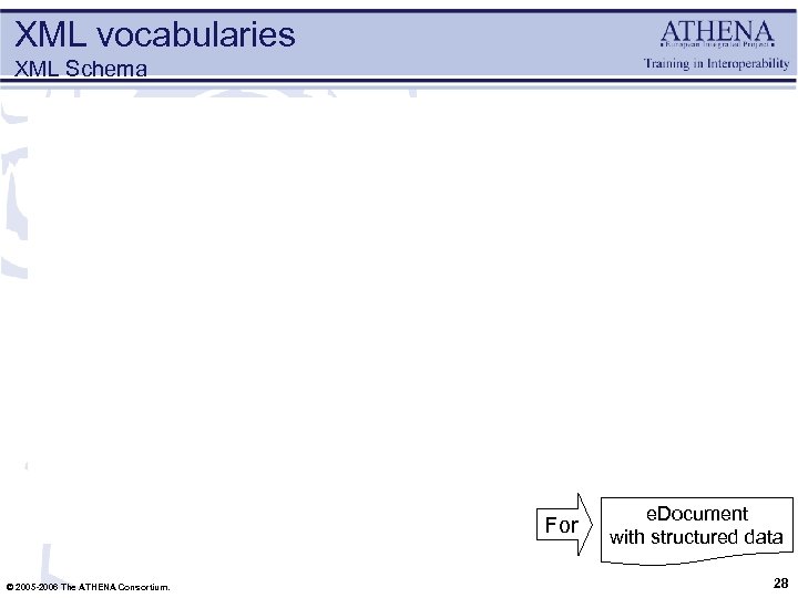 XML vocabularies XML Schema For © 2005 -2006 The ATHENA Consortium. e. Document with