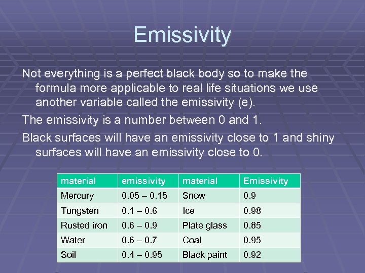 Emissivity Not everything is a perfect black body so to make the formula more