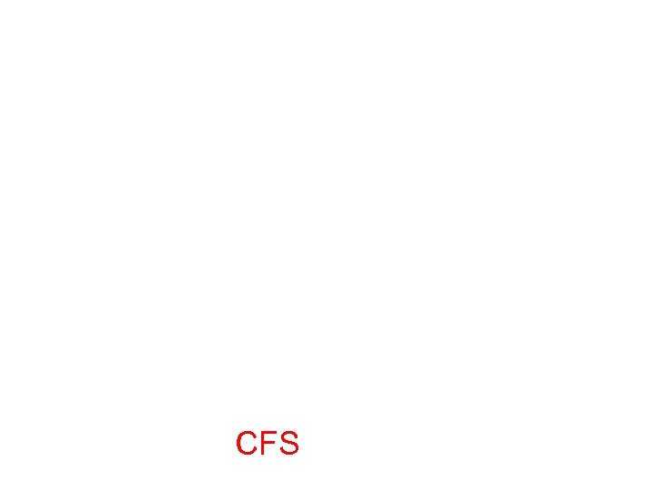 CFS 