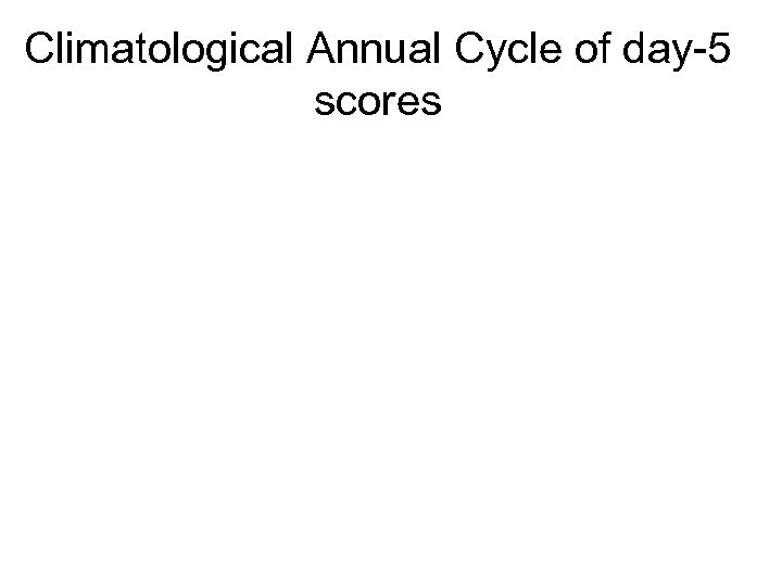 Climatological Annual Cycle of day-5 scores 