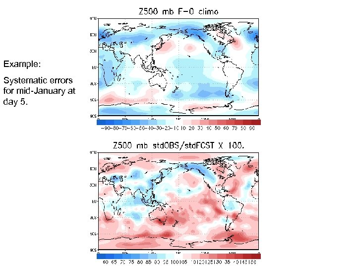 Example: Systematic errors for mid-January at day 5. 