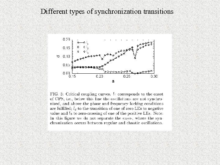 Different types of synchronization transitions 