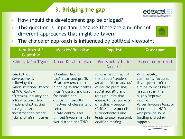 3. Bridging the gap • How should the development gap be bridged? • This