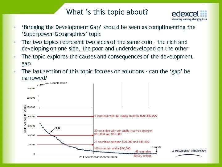 What is this topic about? • ‘Bridging the Development Gap’ should be seen as
