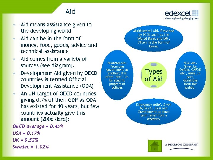 Aid • Aid means assistance given to the developing world • Aid can be