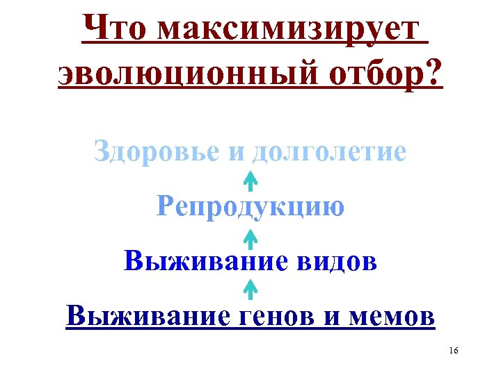 Что максимизирует эволюционный отбор? Здоровье и долголетие Репродукцию Выживание видов Выживание генов и мемов