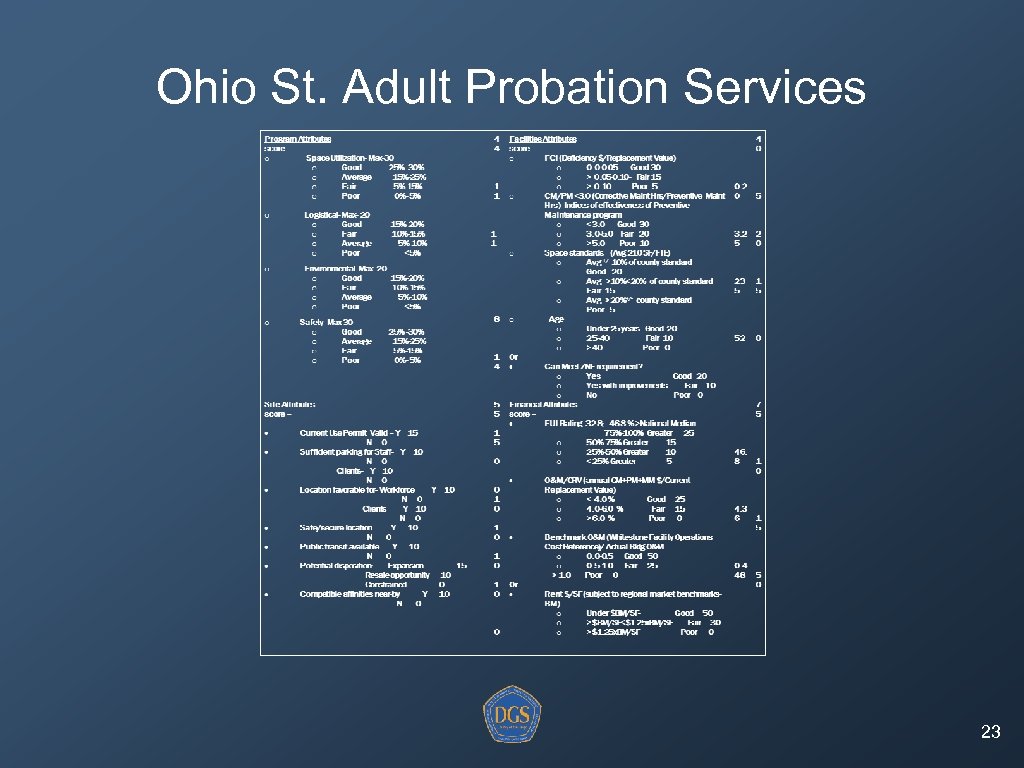 Ohio St. Adult Probation Services 23 