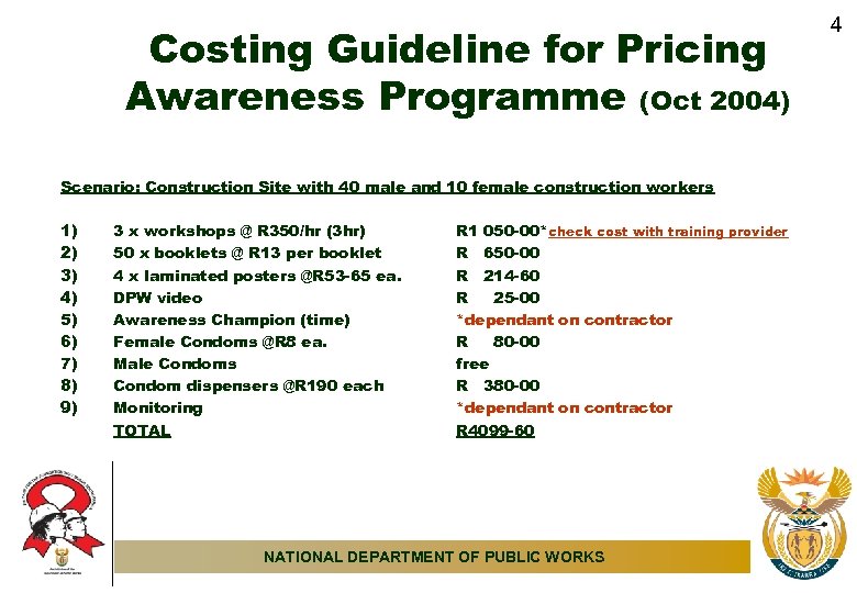 Costing Guideline for Pricing Awareness Programme (Oct 2004) Scenario: Construction Site with 40 male