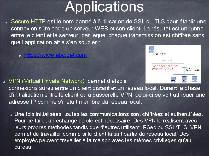 Applications Secure HTTP est le nom donné à l’utilisation de SSL ou TLS pour