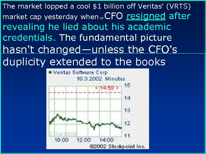 The market lopped a cool $1 billion off Veritas' (VRTS) market cap yesterday when