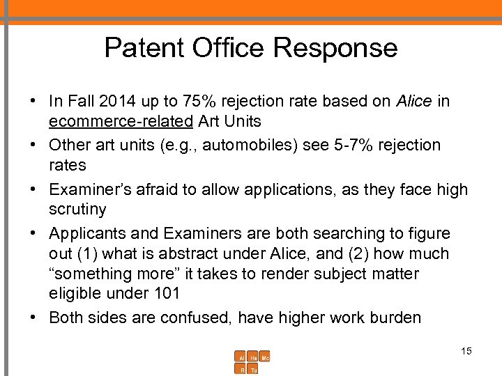 Patent Office Response • In Fall 2014 up to 75% rejection rate based on