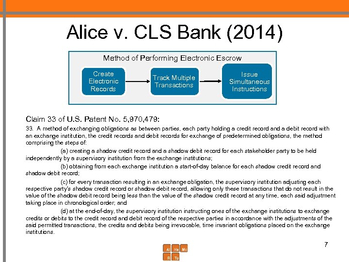 Alice v. CLS Bank (2014) Method of Performing Electronic Escrow Create Electronic Records Track