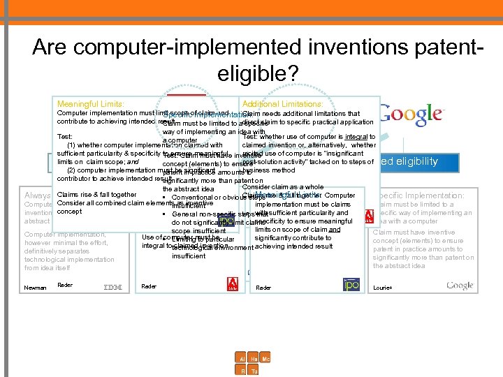 Are computer-implemented inventions patenteligible? Meaningful Limits: Additional Limitations: Computer implementation must limit scope of