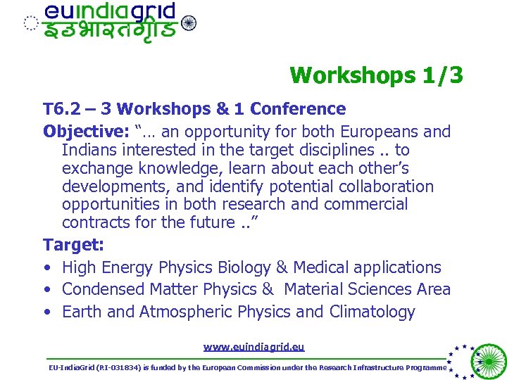 Workshops 1/3 T 6. 2 – 3 Workshops & 1 Conference Objective: “… an