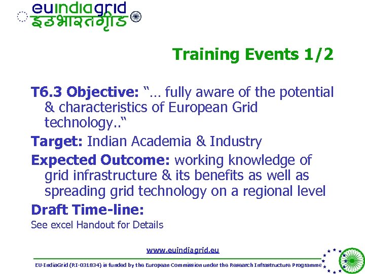 Training Events 1/2 T 6. 3 Objective: “… fully aware of the potential &