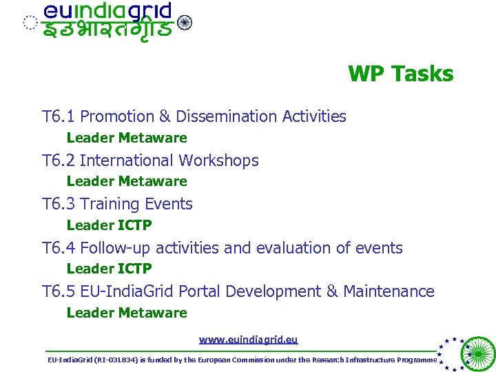 WP Tasks T 6. 1 Promotion & Dissemination Activities Leader Metaware T 6. 2