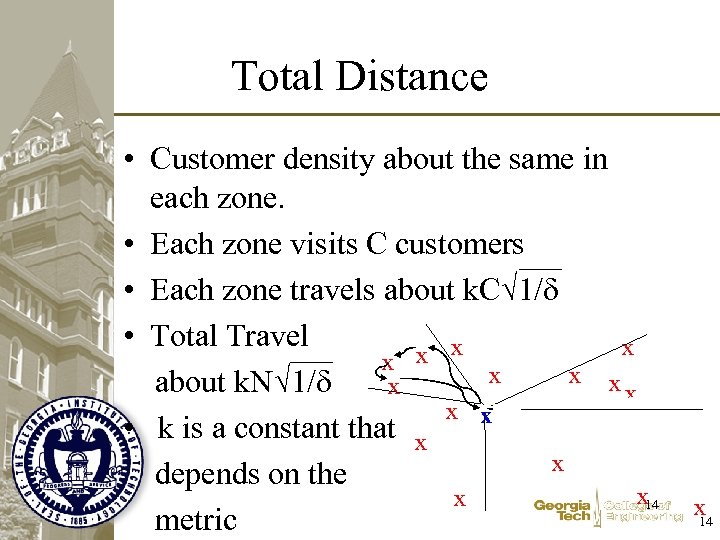 Total Distance • Customer density about the same in each zone. • Each zone