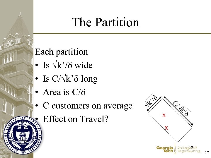 The Partition ’/ C/ k Each partition • Is k’/ wide • Is C/
